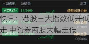 快讯：港股三大指数低开低走 中资券商股大幅走低