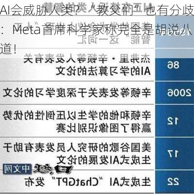 AI会威胁人类？“教父们”也有分歧：Meta首席科学家称完全是胡说八道！