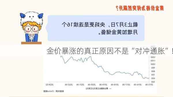 金价暴涨的真正原因不是“对冲通胀”！