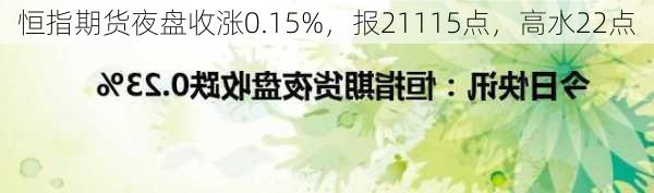 恒指期货夜盘收涨0.15%，报21115点，高水22点