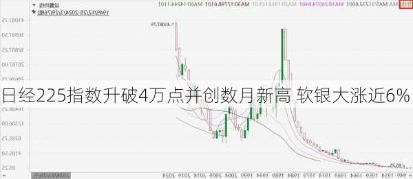 日经225指数升破4万点并创数月新高 软银大涨近6%