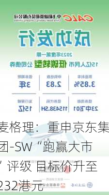 麦格理：重申京东集团-SW“跑赢大市”评级 目标价升至232港元