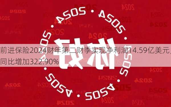 前进保险2024财年第二财季实现净利润14.59亿美元，同比增加322.90%