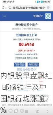 内银股早盘飘红 邮储银行及中国银行均涨逾2%