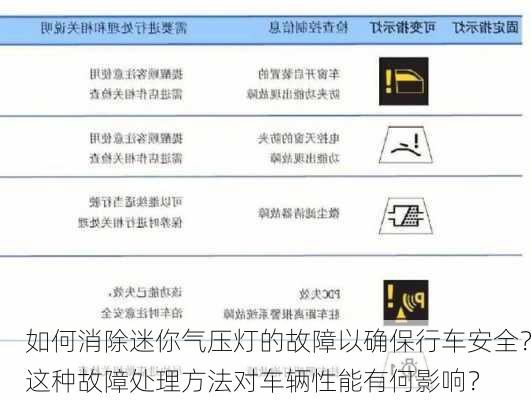 如何消除迷你气压灯的故障以确保行车安全？这种故障处理方法对车辆性能有何影响？