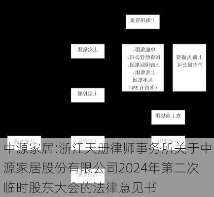 中源家居:浙江天册律师事务所关于中源家居股份有限公司2024年第二次临时股东大会的法律意见书