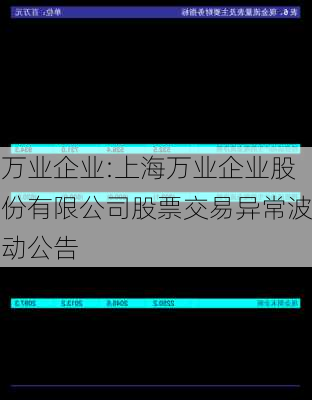 万业企业:上海万业企业股份有限公司股票交易异常波动公告