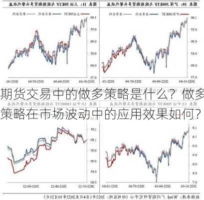 期货交易中的做多策略是什么？做多策略在市场波动中的应用效果如何？