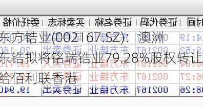 东方锆业(002167.SZ)：澳洲东锆拟将铭瑞锆业79.28%股权转让给佰利联香港