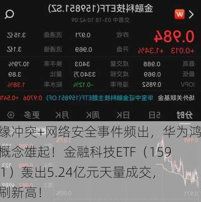 地缘冲突+网络安全事件频出，华为鸿蒙概念雄起！金融科技ETF（159851）轰出5.24亿元天量成交，叒刷新高！