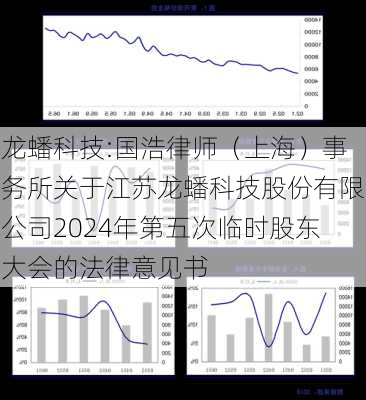 龙蟠科技:国浩律师（上海）事务所关于江苏龙蟠科技股份有限公司2024年第五次临时股东大会的法律意见书