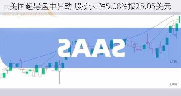 美国超导盘中异动 股价大跌5.08%报25.05美元