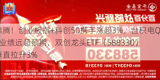 沸腾！创业板指+科创50携手涨超3%，台积电Q3业绩远超预期，双创龙头ETF（588330）垂直拉升3%