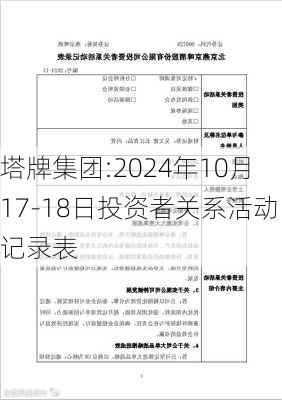 塔牌集团:2024年10月17-18日投资者关系活动记录表