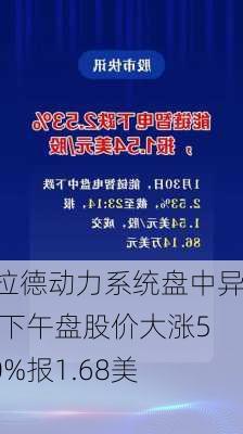 巴拉德动力系统盘中异动 下午盘股价大涨5.00%报1.68美元