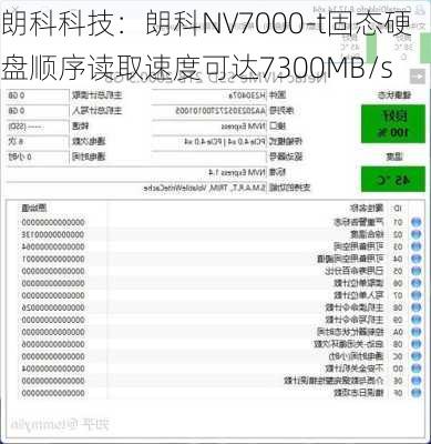 朗科科技：朗科NV7000-t固态硬盘顺序读取速度可达7300MB/s