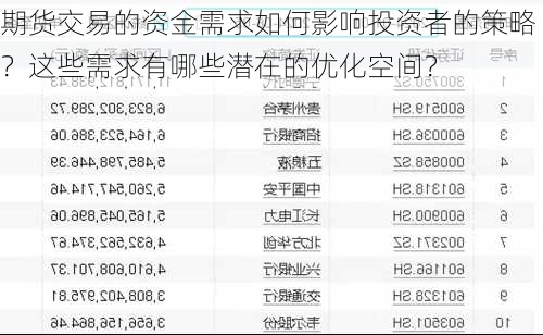 期货交易的资金需求如何影响投资者的策略？这些需求有哪些潜在的优化空间？