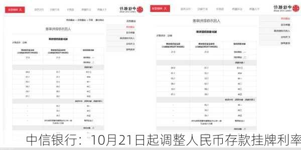 中信银行：10月21日起调整人民币存款挂牌利率