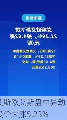 艾斯欧艾斯盘中异动 股价大涨5.23%