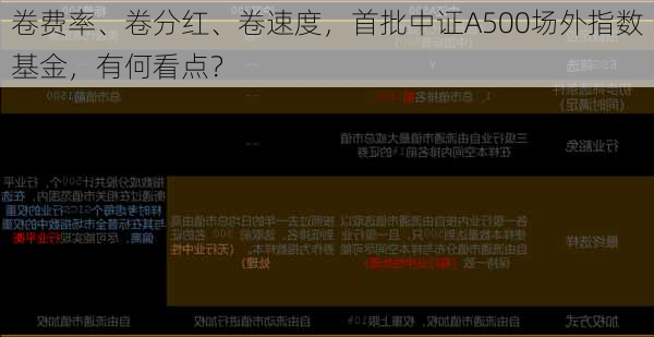 卷费率、卷分红、卷速度，首批中证A500场外指数基金，有何看点？