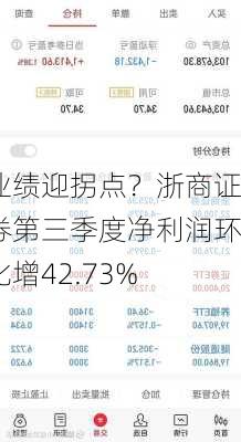 业绩迎拐点？浙商证券第三季度净利润环比增42.73%