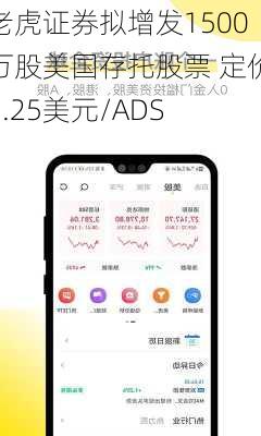 老虎证券拟增发1500万股美国存托股票 定价6.25美元/ADS