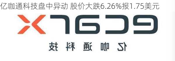 亿咖通科技盘中异动 股价大跌6.26%报1.75美元