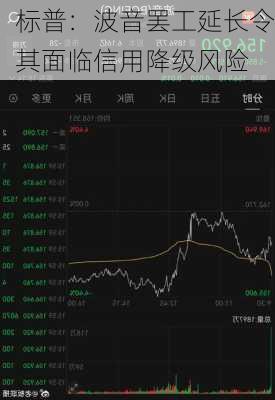 标普：波音罢工延长令其面临信用降级风险