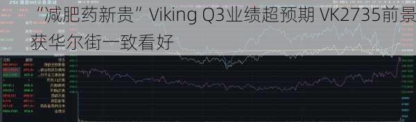 “减肥药新贵”Viking Q3业绩超预期 VK2735前景获华尔街一致看好