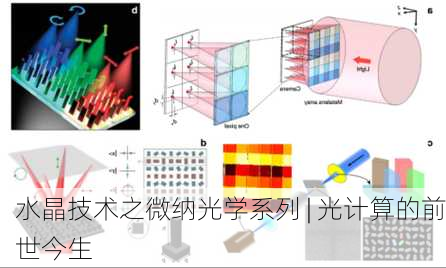 水晶技术之微纳光学系列 | 光计算的前世今生