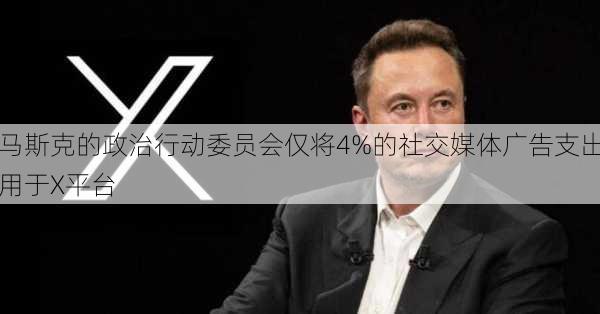 马斯克的政治行动委员会仅将4%的社交媒体广告支出用于X平台