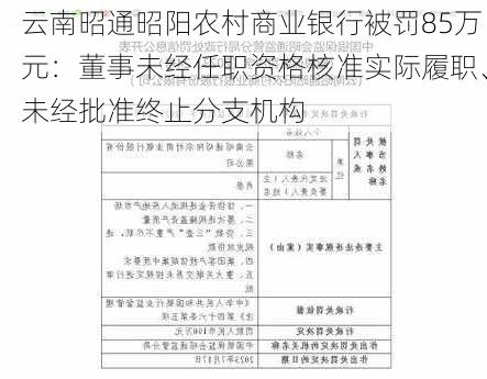 云南昭通昭阳农村商业银行被罚85万元：董事未经任职资格核准实际履职、未经批准终止分支机构