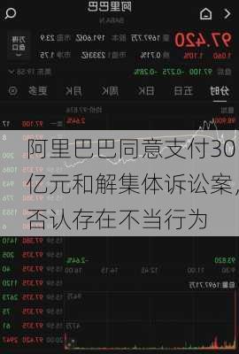 阿里巴巴同意支付30亿元和解集体诉讼案，否认存在不当行为