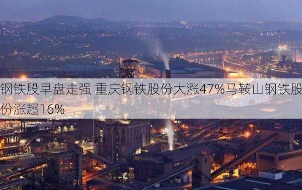 钢铁股早盘走强 重庆钢铁股份大涨47%马鞍山钢铁股份涨超16%