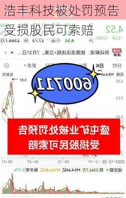 浩丰科技被处罚预告 受损股民可索赔