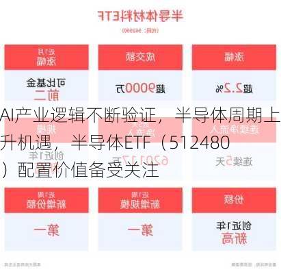 AI产业逻辑不断验证，半导体周期上升机遇，半导体ETF（512480）配置价值备受关注