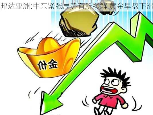 邦达亚洲:中东紧张局势有所缓解 黄金早盘下滑