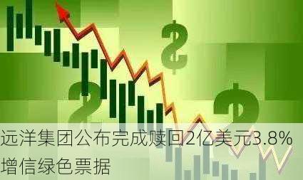 远洋集团公布完成赎回2亿美元3.8%增信绿色票据