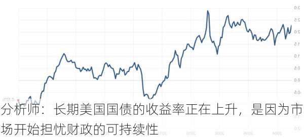 分析师：长期美国国债的收益率正在上升，是因为市场开始担忧财政的可持续性