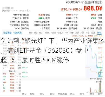 信创站到“聚光灯”下！华为产业链集体走强，信创ETF基金（562030）盘中涨超1%，赢时胜20CM涨停