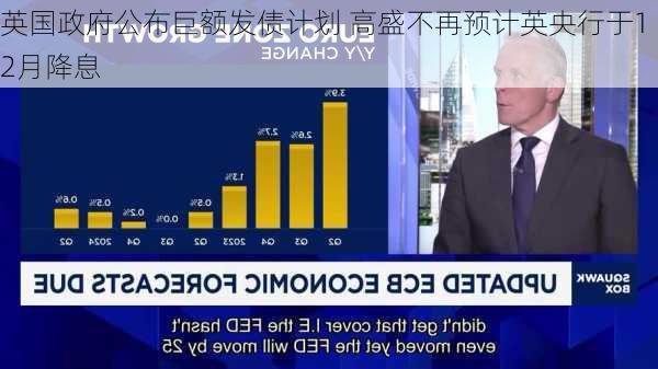 英国政府公布巨额发债计划 高盛不再预计英央行于12月降息