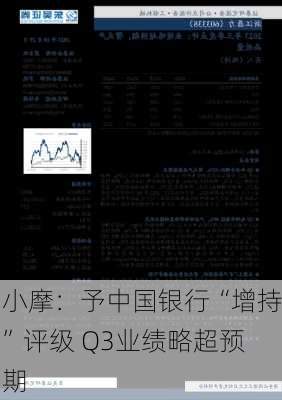 小摩：予中国银行“增持”评级 Q3业绩略超预期