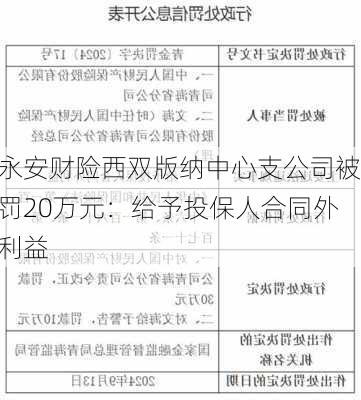 永安财险西双版纳中心支公司被罚20万元：给予投保人合同外利益