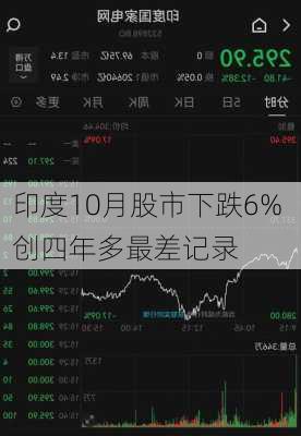 印度10月股市下跌6% 创四年多最差记录