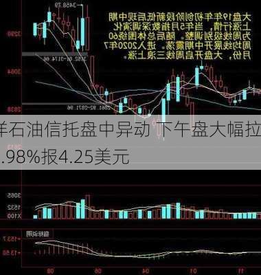 海洋石油信托盘中异动 下午盘大幅拉升5.98%报4.25美元