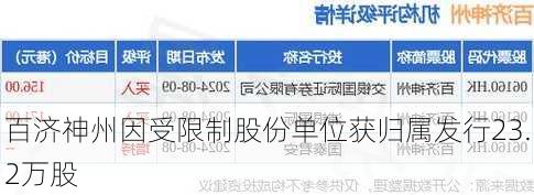 百济神州因受限制股份单位获归属发行23.2万股