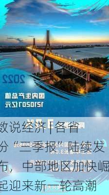 数说经济 | 各省份“三季报”陆续发布，中部地区加快崛起迎来新一轮高潮