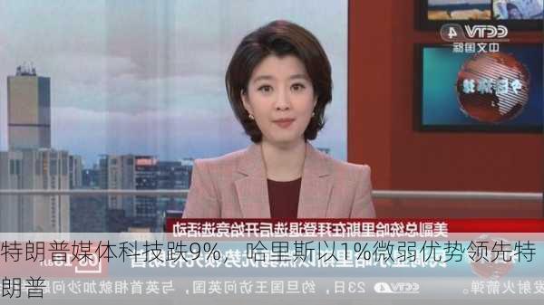 特朗普媒体科技跌9%，哈里斯以1%微弱优势领先特朗普