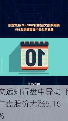 文远知行盘中异动 下午盘股价大涨6.16%