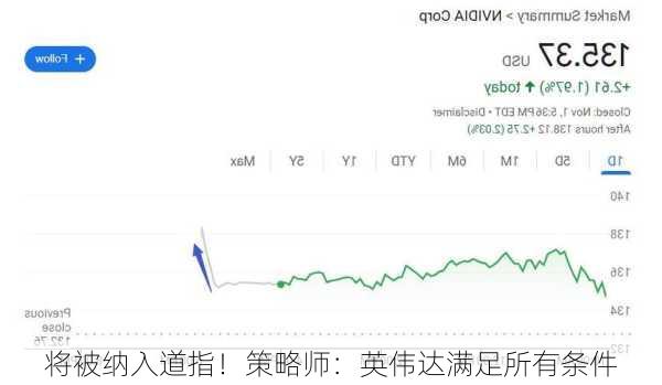 将被纳入道指！策略师：英伟达满足所有条件